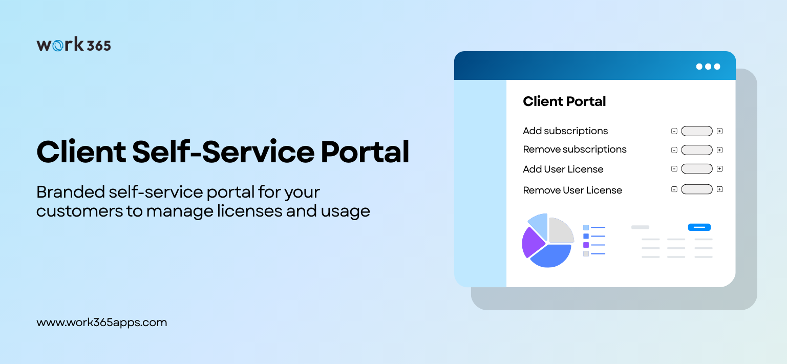 Client Self Service Portal for Microsoft CSPs