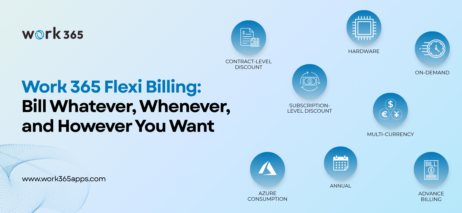 Microsoft Partners can now do flexi billing using Work 365 for better CSP billing and management